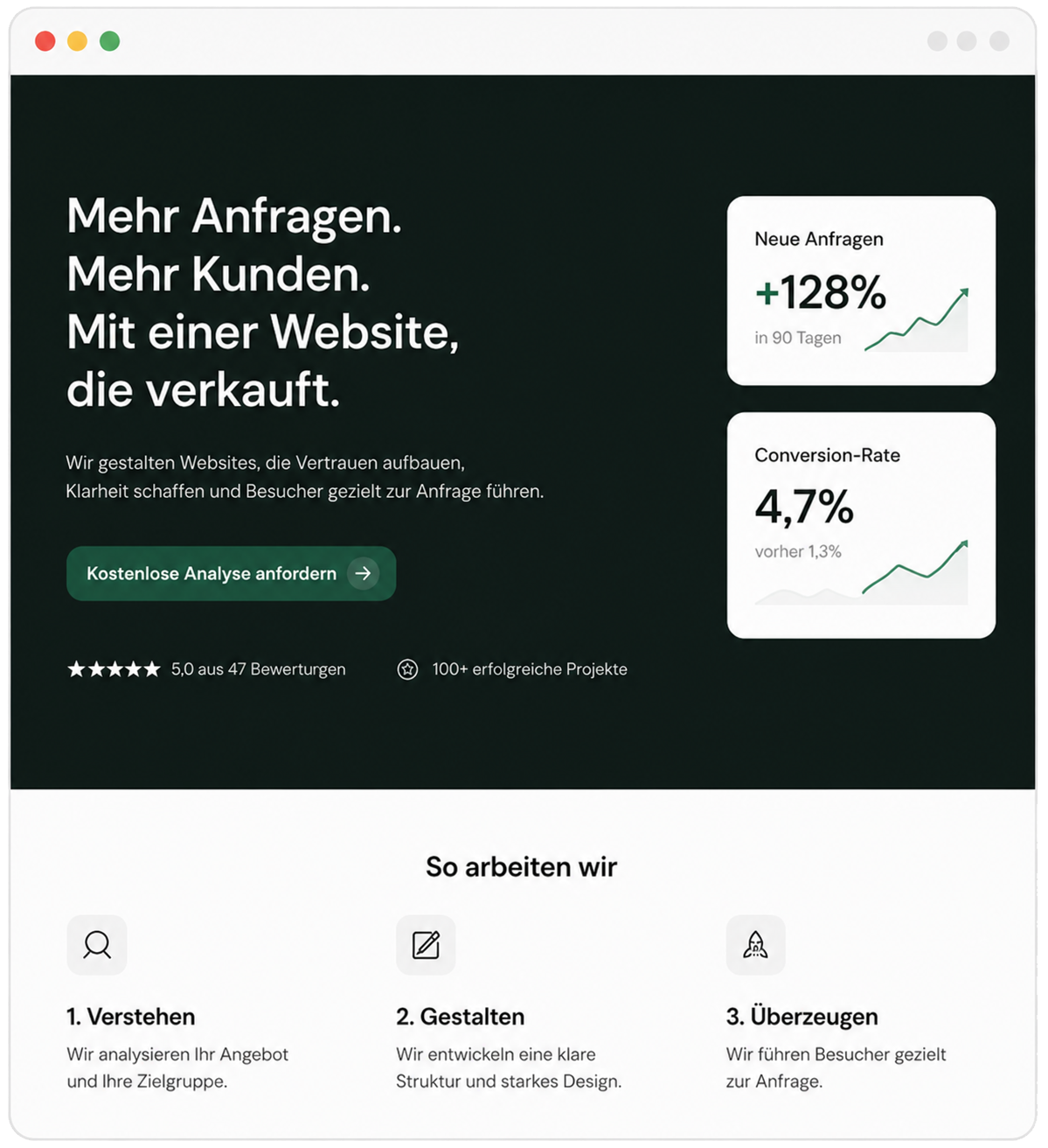 Beispielhafter Screenshot einer Neuroseiten-Webseite, die Besucher gezielt zur Anfrage führt.